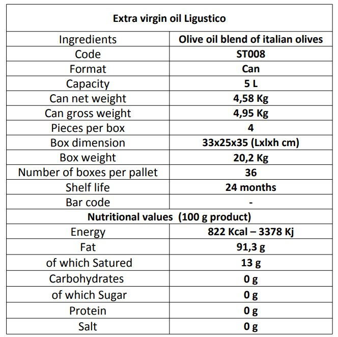 Extra Virgin Oil Ligustico Can 5 L - Italian Olive Oil