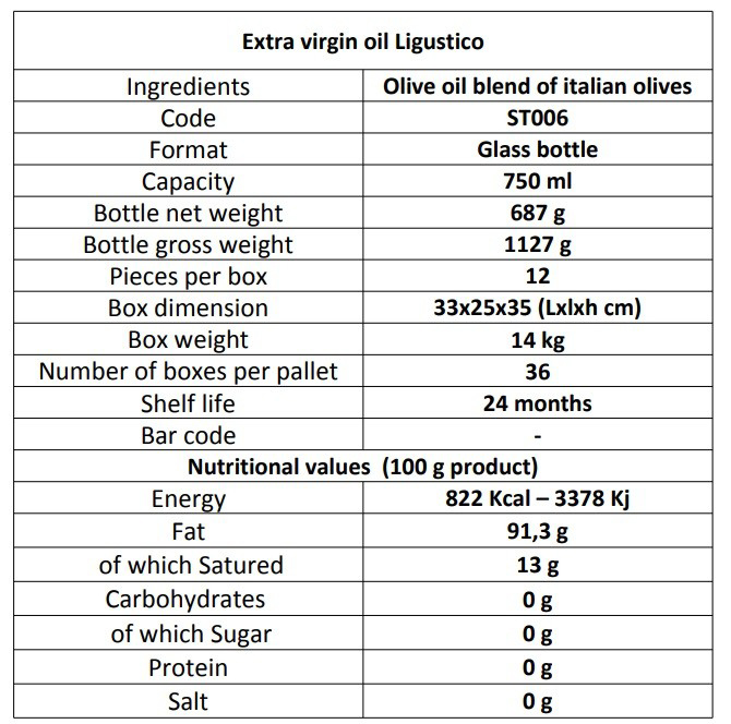 Extra virgin oil Ligustico Bottle 750 ml