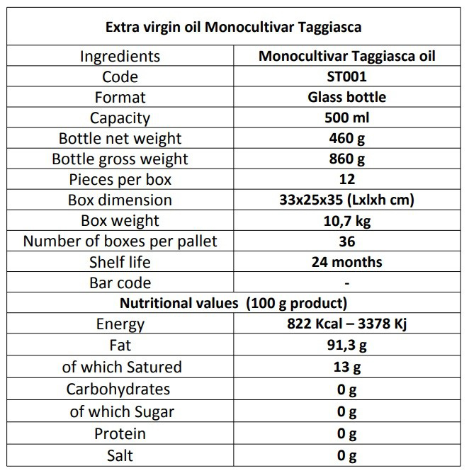 Extra virgin oil Monocultivar Taggiasca 500 ml