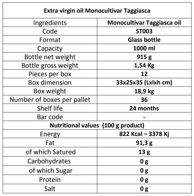 Extra virgin oil Monocultivar Taggiasca Bottle 1000 ml