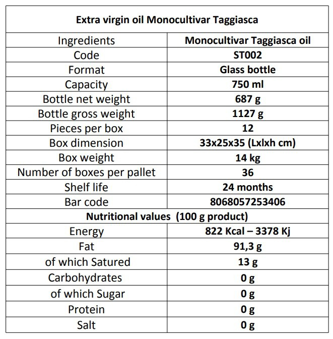 Extra virgin olive oil Monocultivar Taggiasca Bottle 750 ml