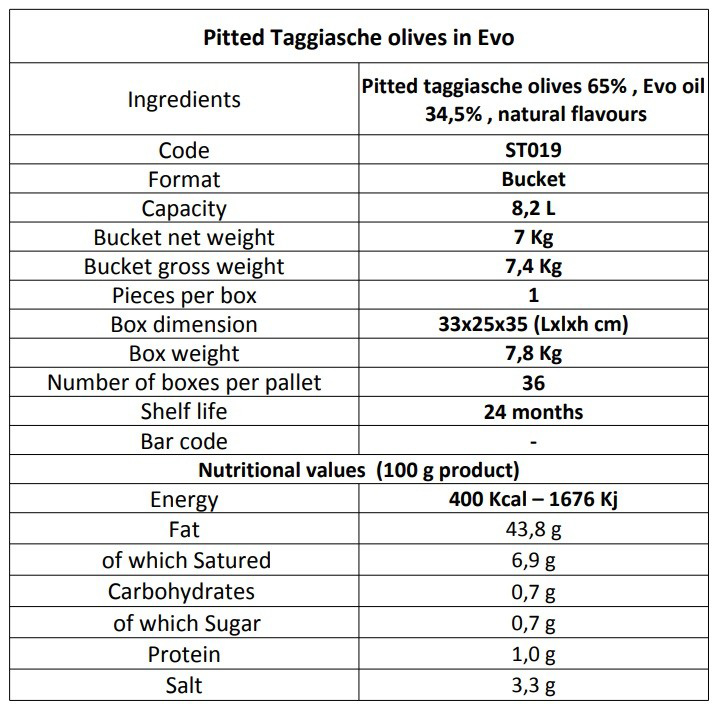 Pitted Taggiasche Olives - Evo Bucket 8,2 L