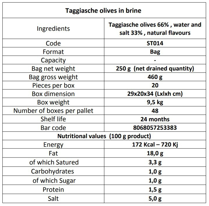 Taggiasche Olives in Brine Bag net quantity 250 g