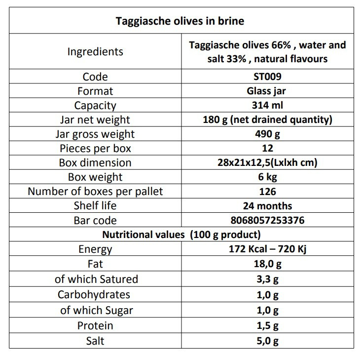 Taggiasche Olives in Brine Jar 314 ml