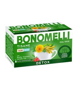 Bonomelli Wellness Herbal Teas DETOX